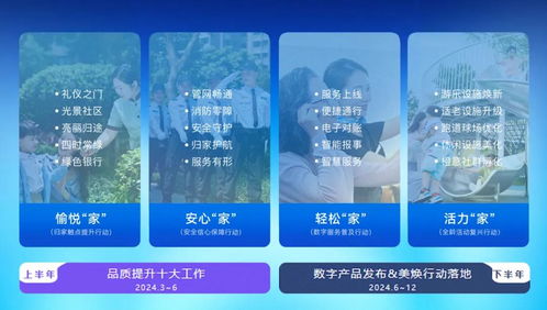 美置服務尊享怡悅解讀vol.2 以質領航，構筑美好生活服務保障體系