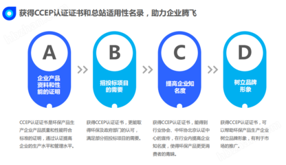 深圳OSEN-Z噪聲監(jiān)測總站CCEP認證過證服務(wù)與信息安全軟件開發(fā)